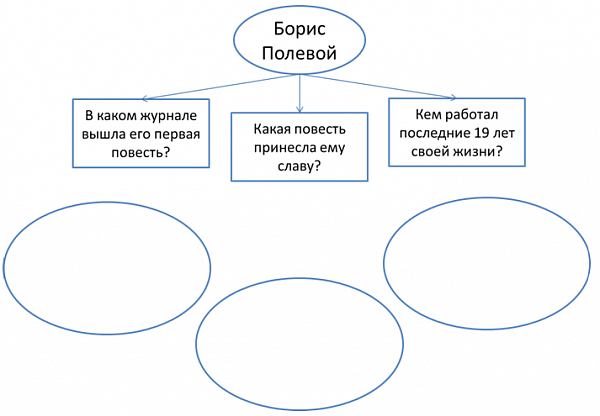 Скриншот 2015-08-29 18.58.33.png